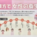 女性は7の倍数で変化する